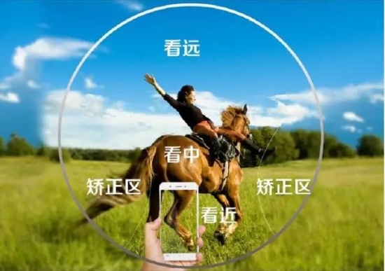 美麗島多焦鏡：這個(gè)明凈新春，以時(shí)間為軸，扶搖直上