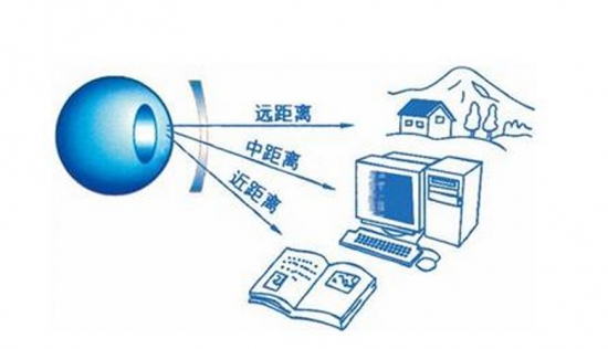 美麗島多焦鏡：用手機(jī)發(fā)信息成了奢侈，六十歲的困惑看他怎么解決