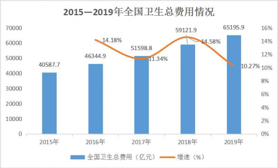 美麗島：誰來為3.9億近視老花眼負責？